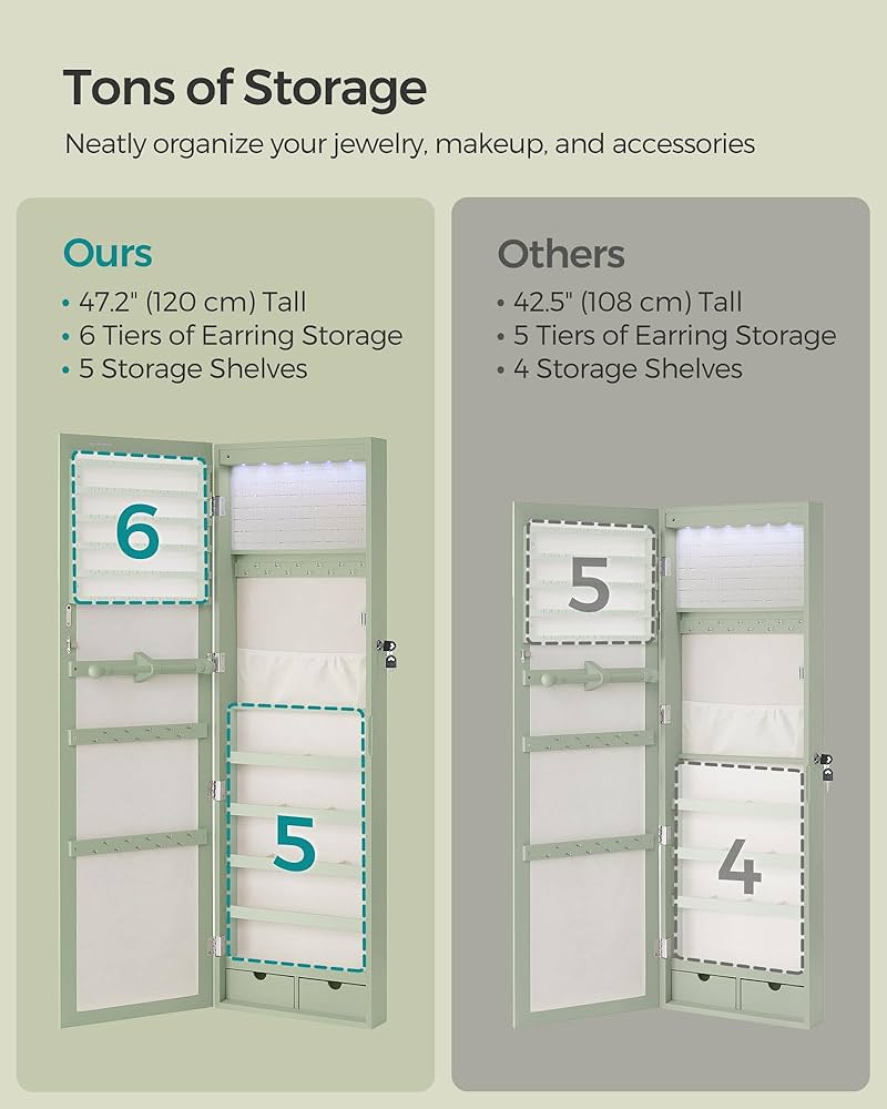 Amazon.com: SONGMICS 6 LEDs Mirror Jewelry Cabinet, 47.2